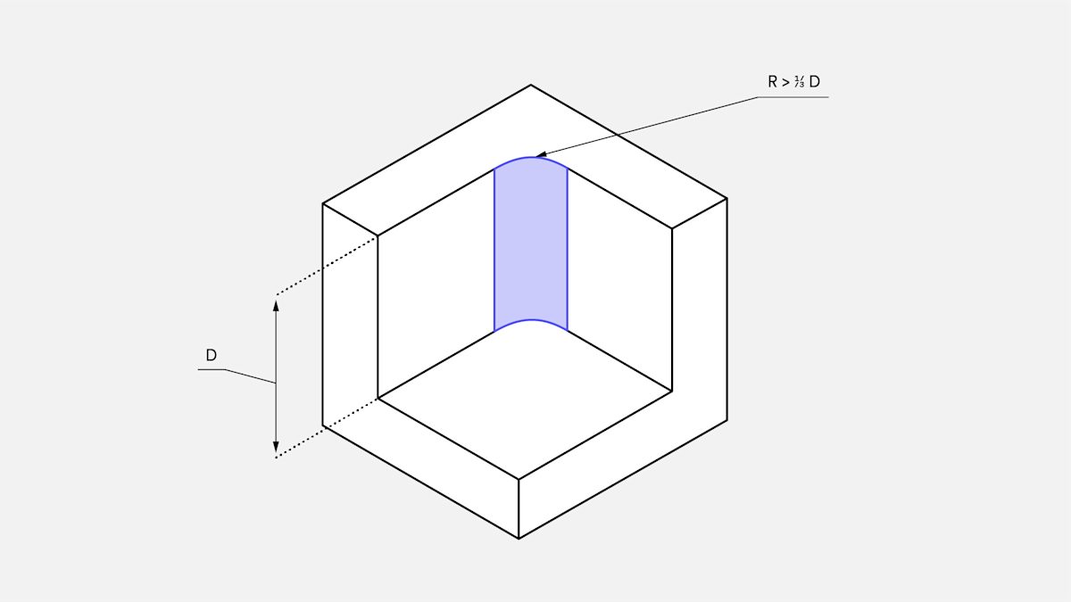 14 proven design tips to reduce the cost of CNC machining | Hubs