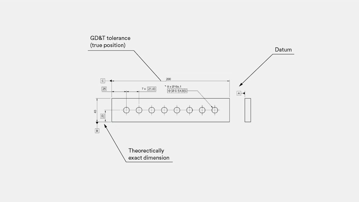 How to prepare a technical drawing for CNC machining | Hubs