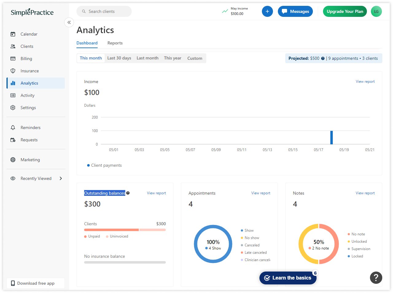 simple-practice-analytics