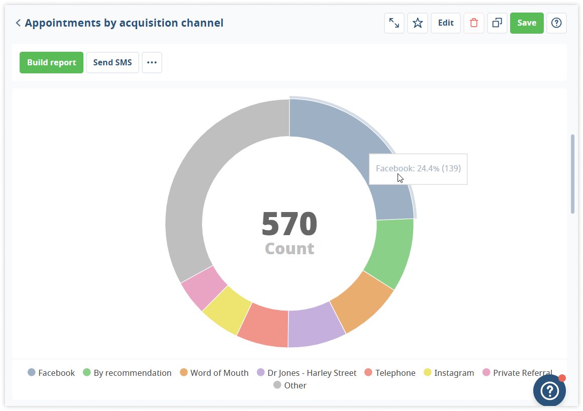 medesk-acq-report