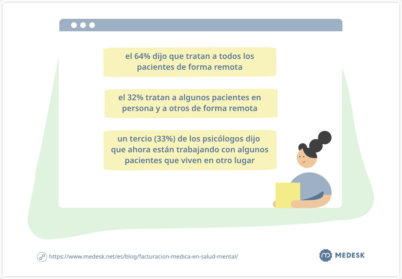 las respuestas de los psicólogos entrevistados