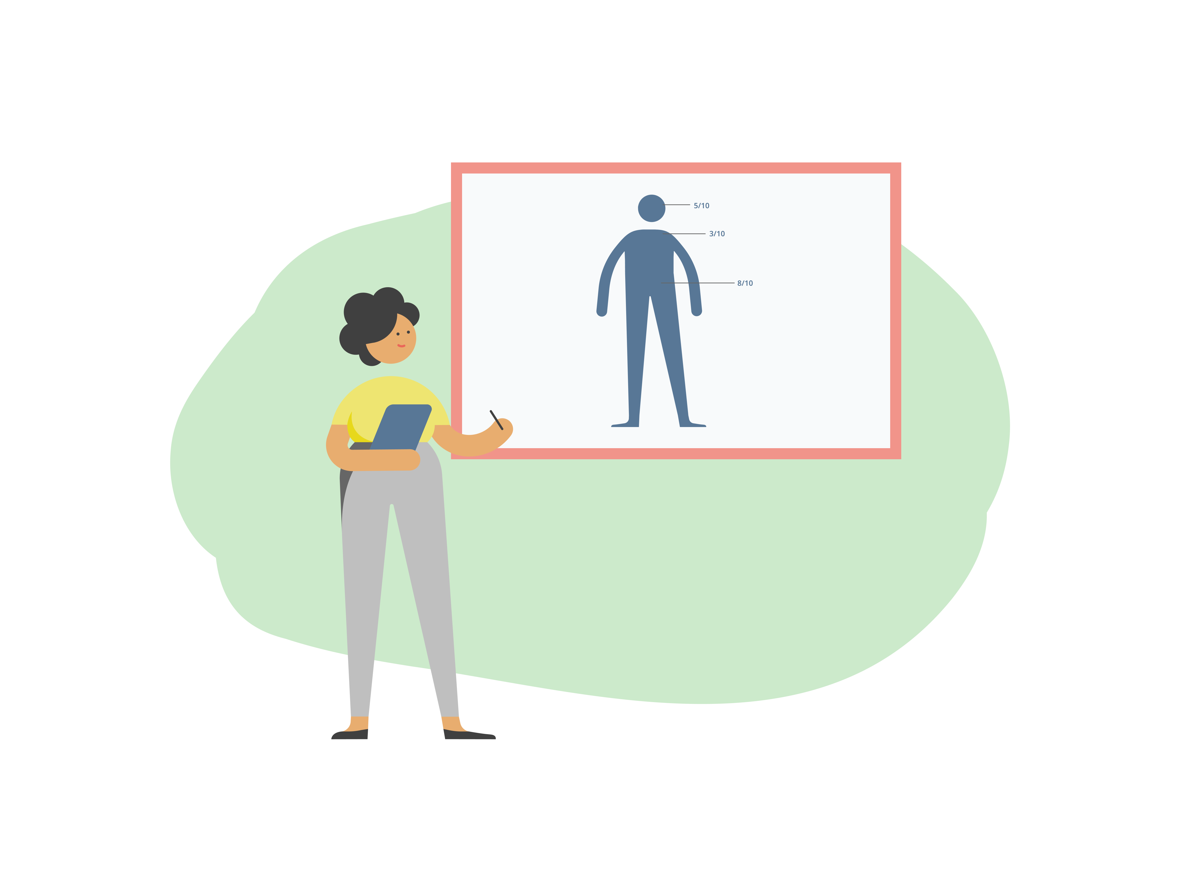 Mapa de dolor Importancia, Contenido y Formatos en Fisioterapia