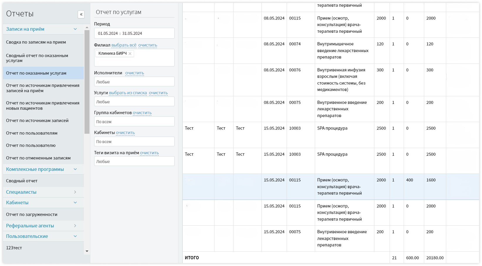 medmis-obzor-otchet2