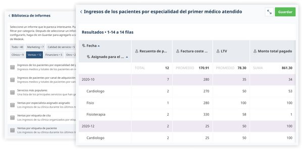 Ingresos de los pacientes