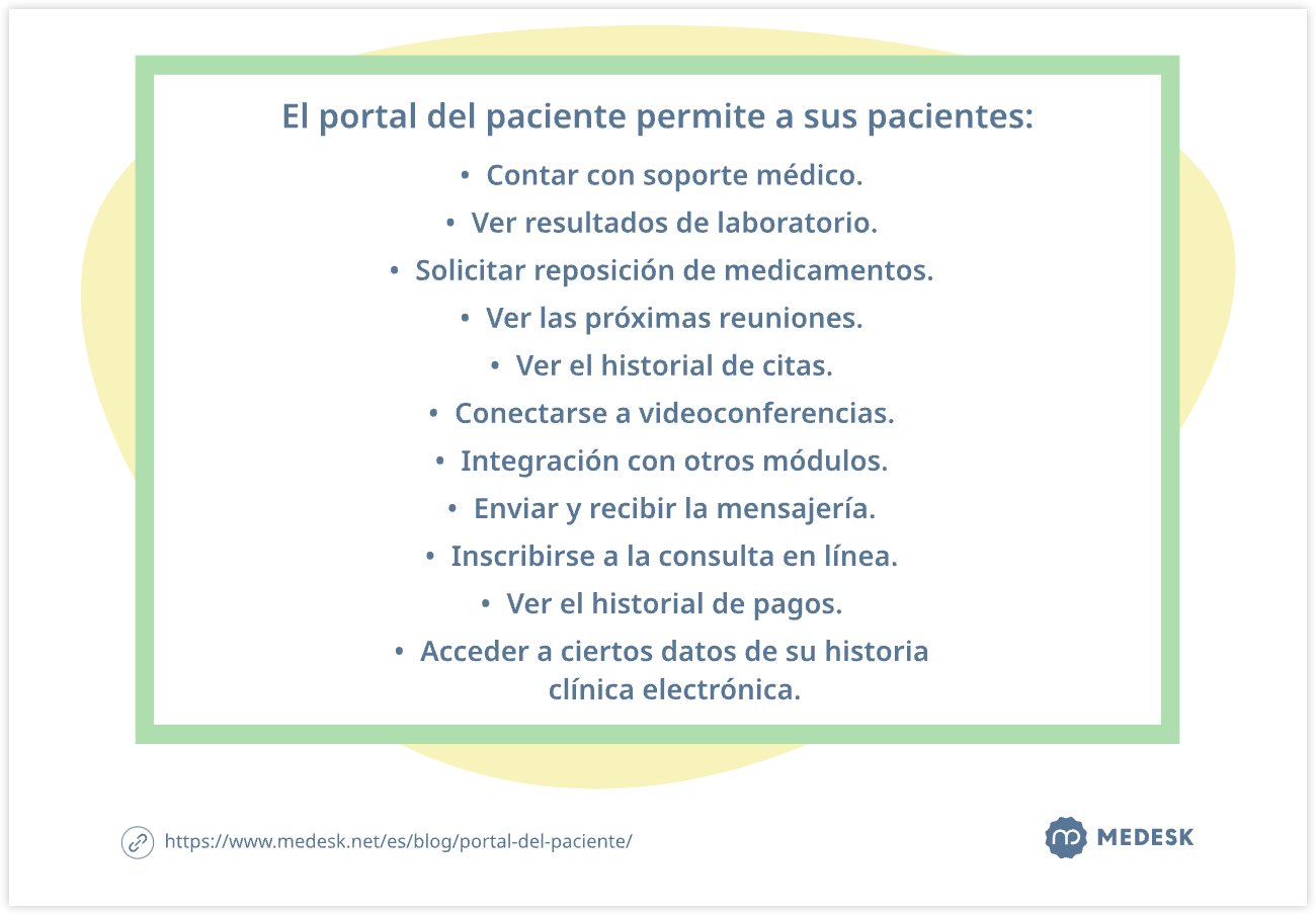 Portal Del Paciente¿cómo Mejora La Experiencia Del Usuario 8095