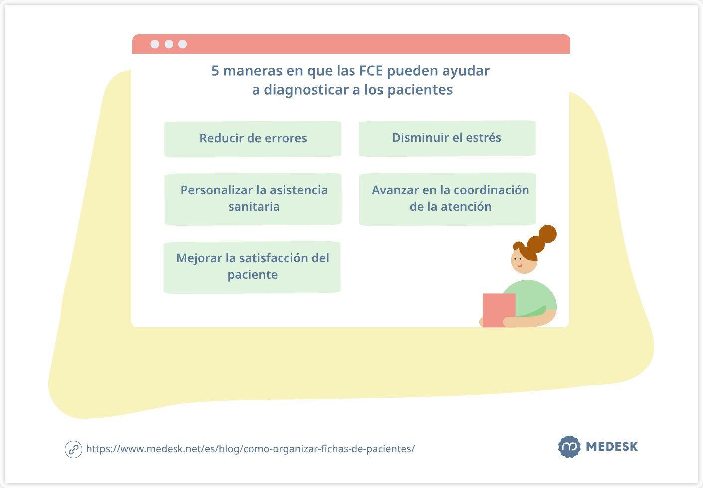 5 maneras en que las FCE pueden ayudar a diagnosticar a los pacientes