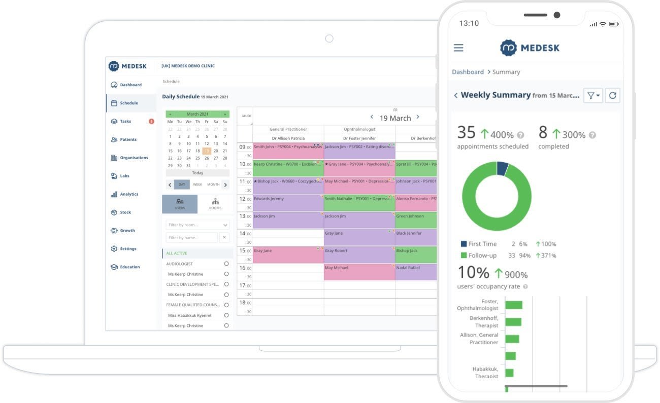 problems in physical therapy - Practice Management Software