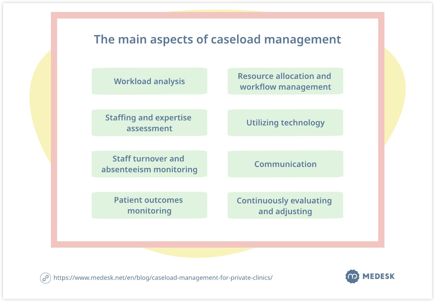 the-main-aspects-of-caseload-management