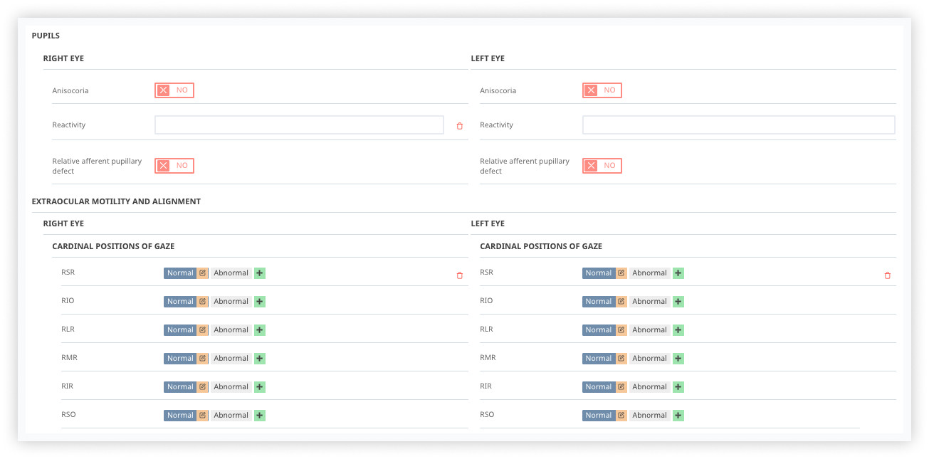 Practice Management Software for Ophthalmologists