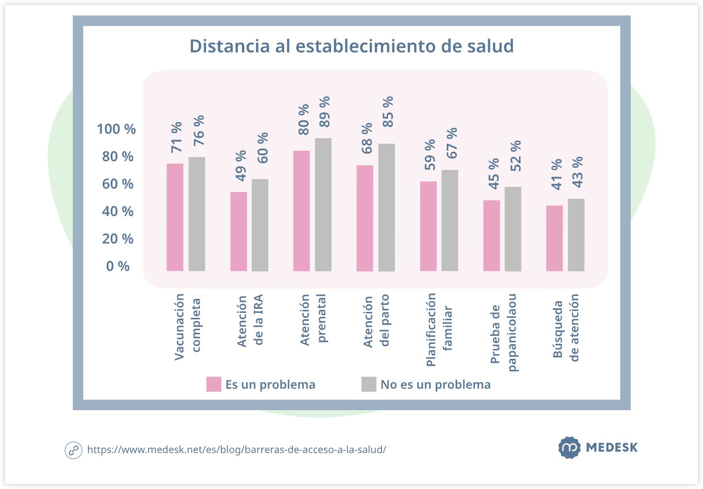 grafico-2