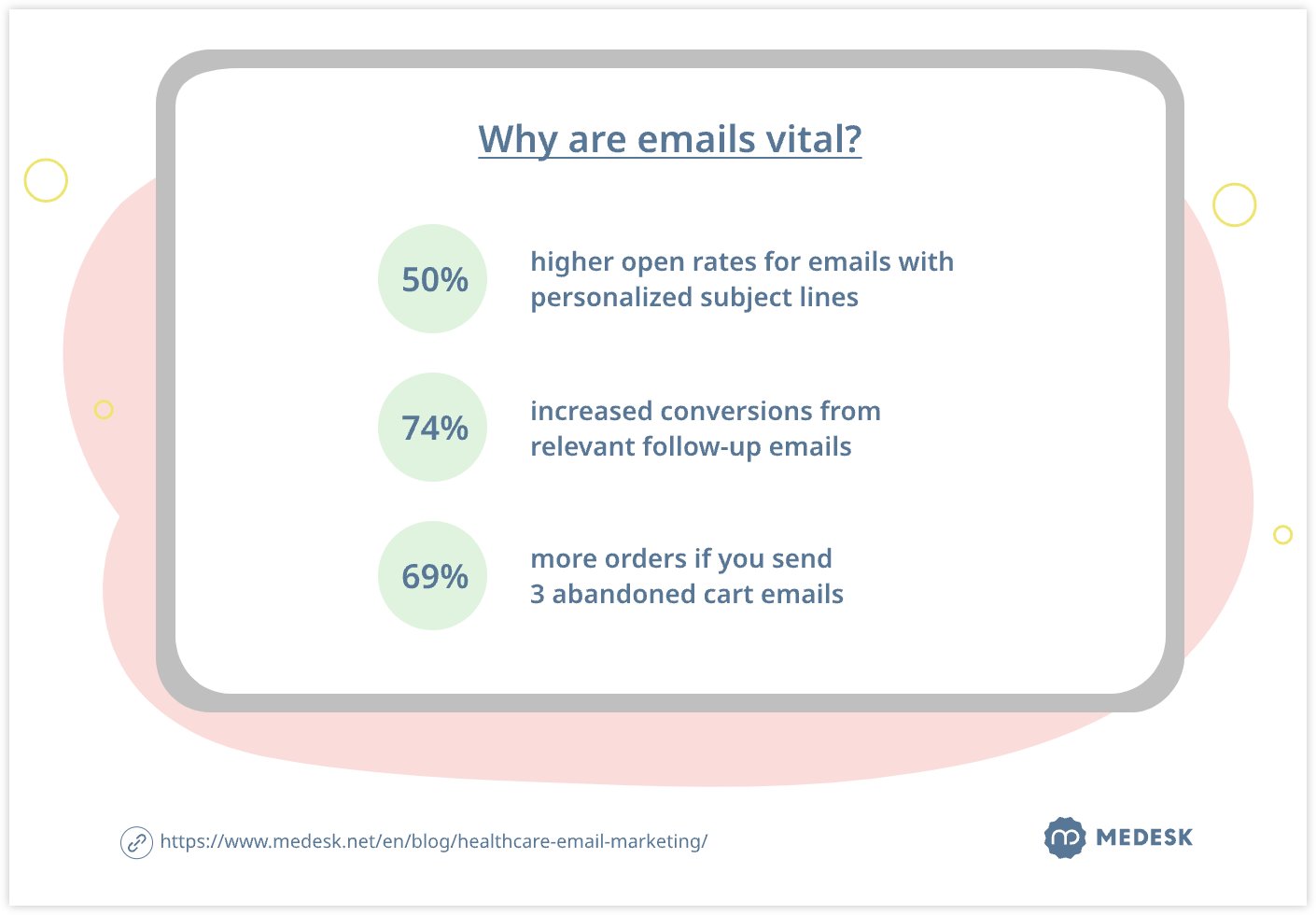 why-are-emails-vital-svg