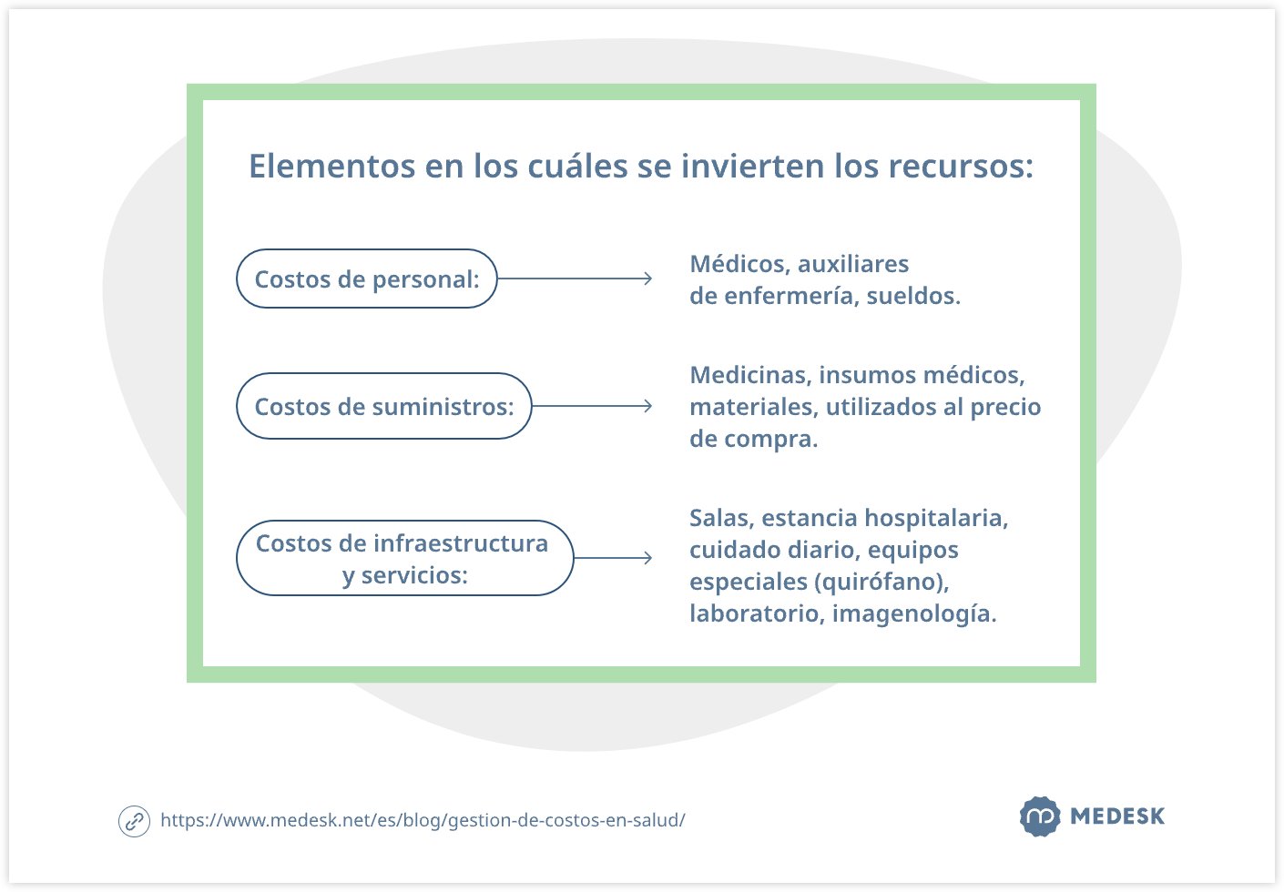 elementos-en-los-cuales-se-invierten-los-recursos-svg