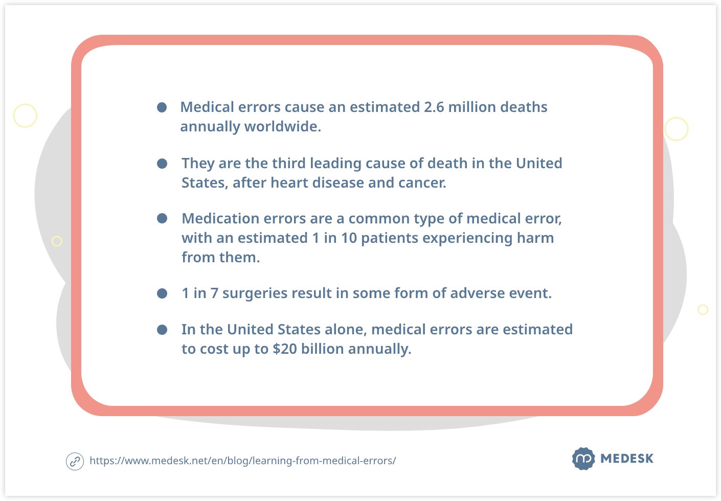 stat1-learning-from-medical-errors