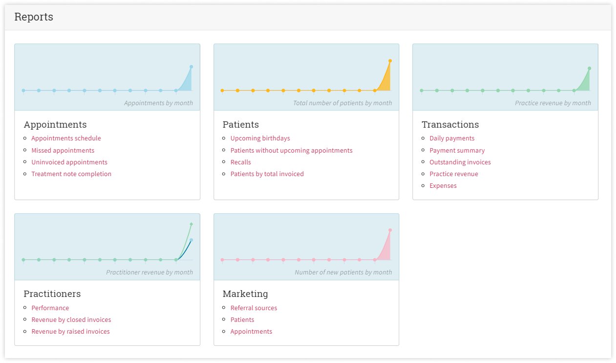 cliniko-review-reports