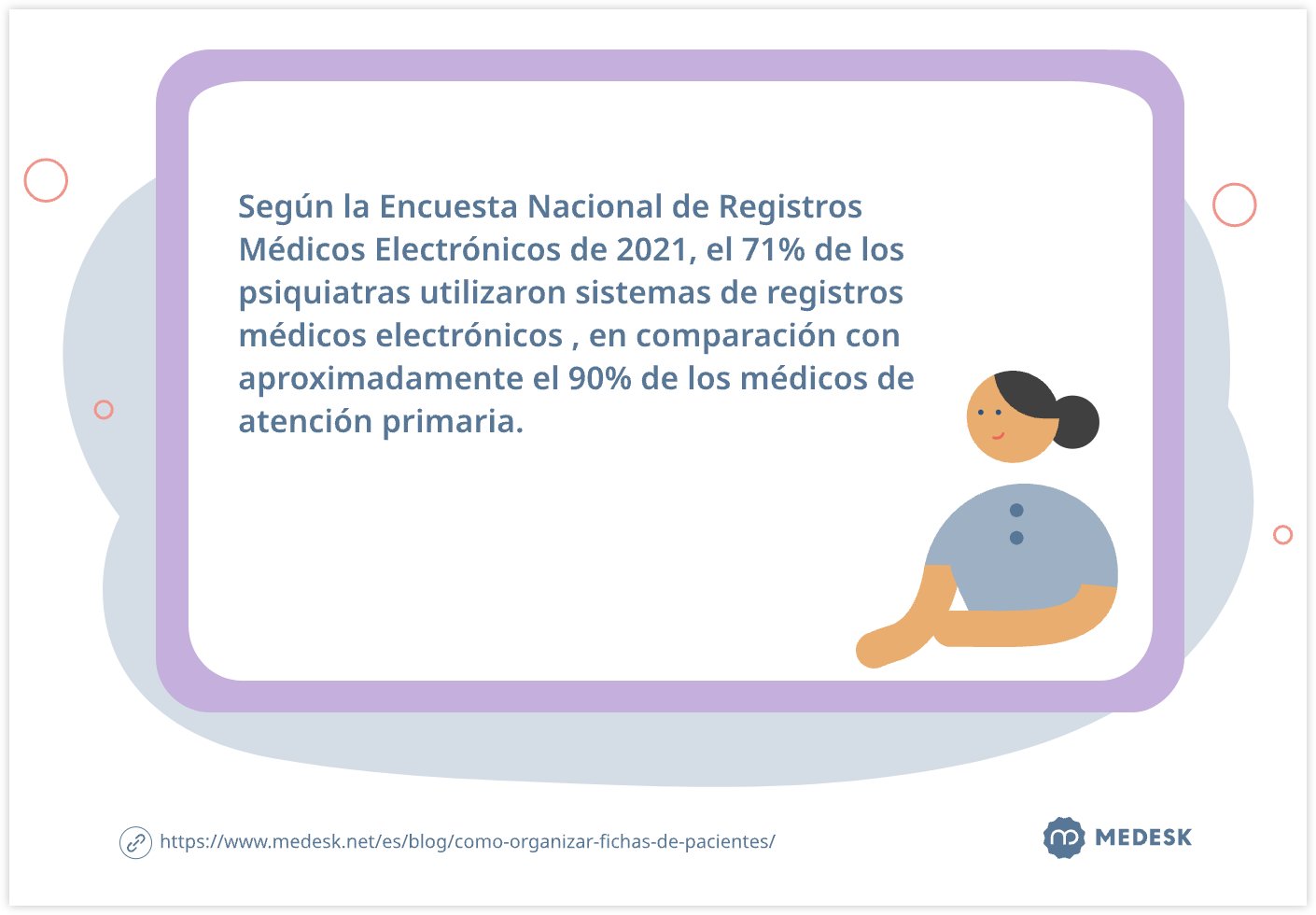 La Encuesta Nacional de Registros Médicos Electrónicos