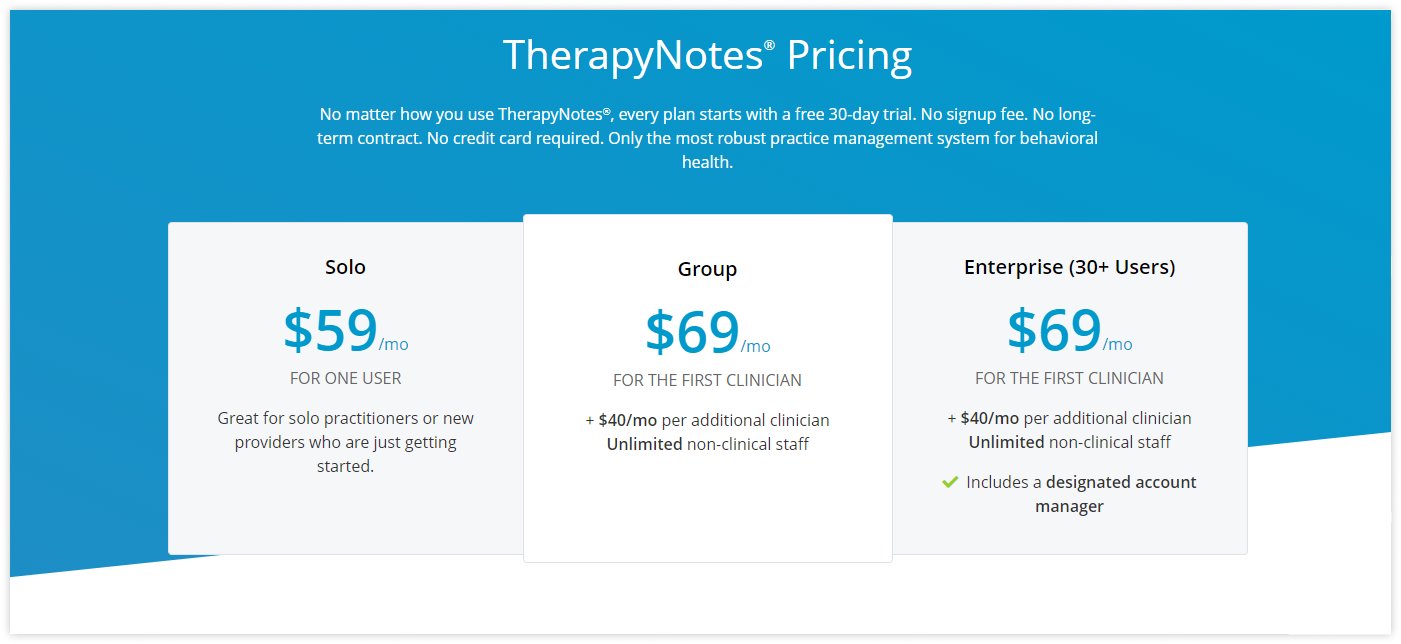 thegrapynotes-pricing