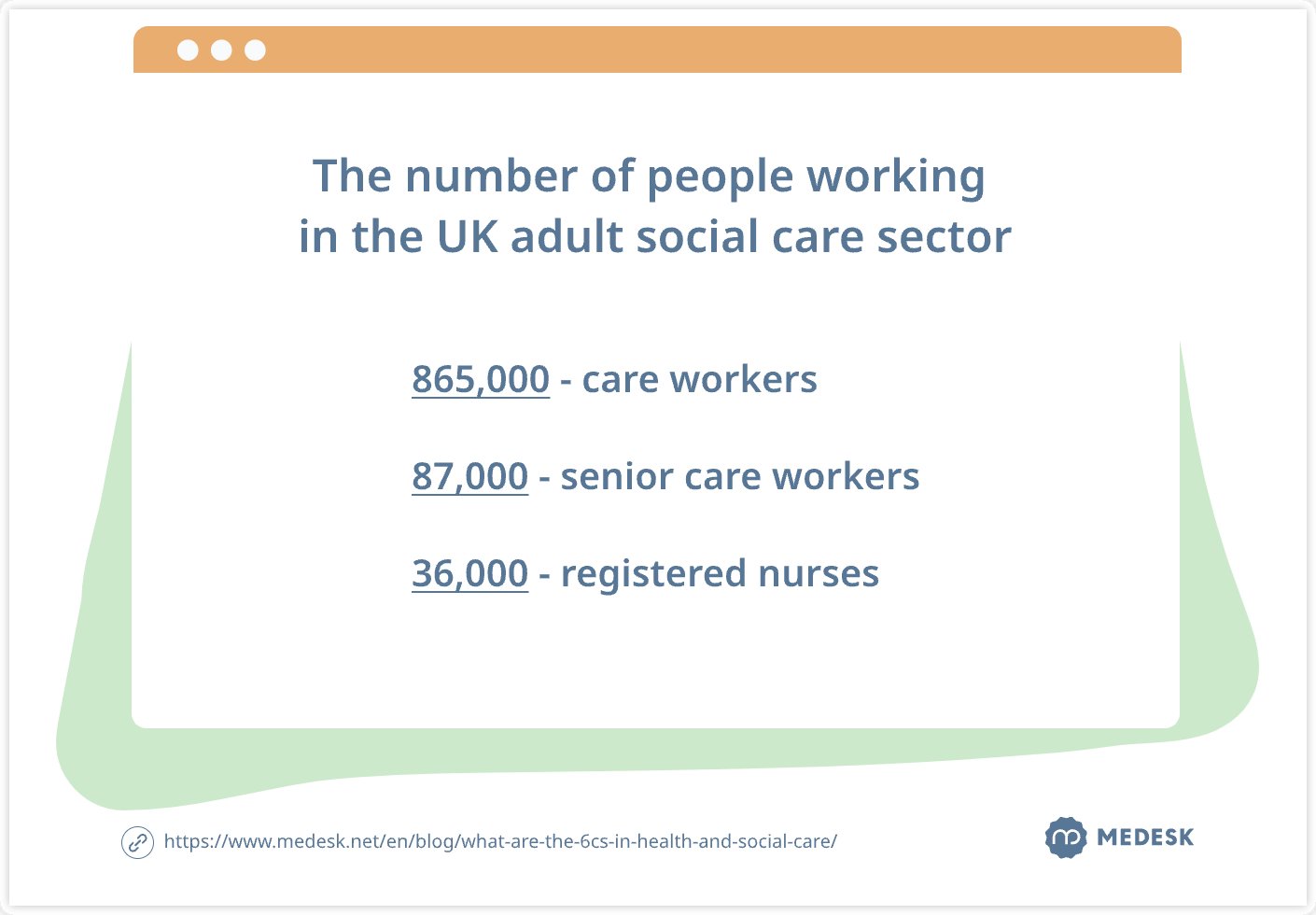 number-of-people-in-social-care-sector-svg