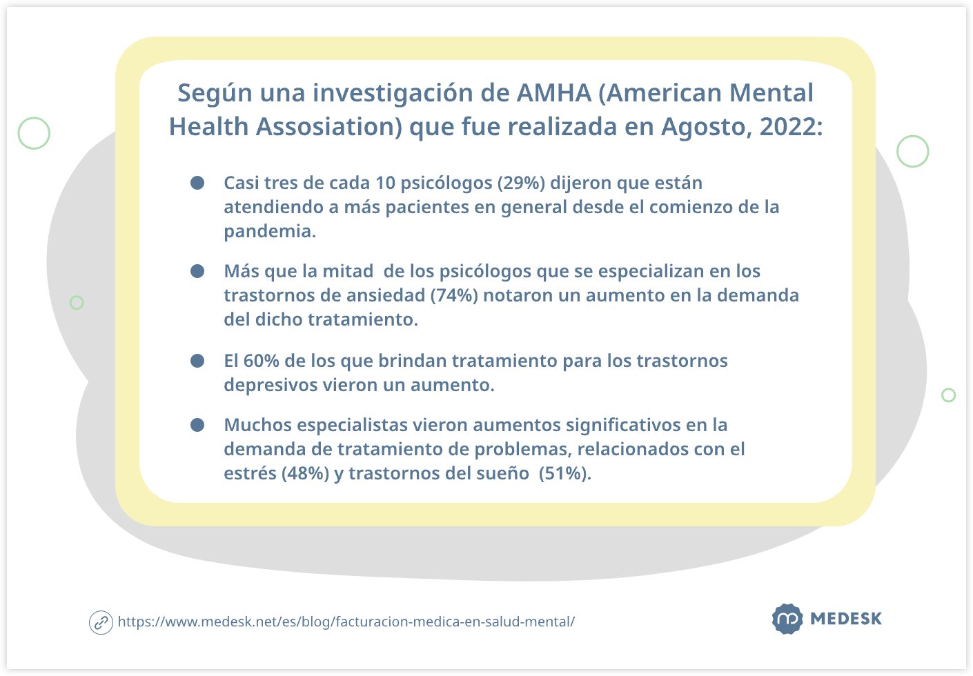 investigacion de amha