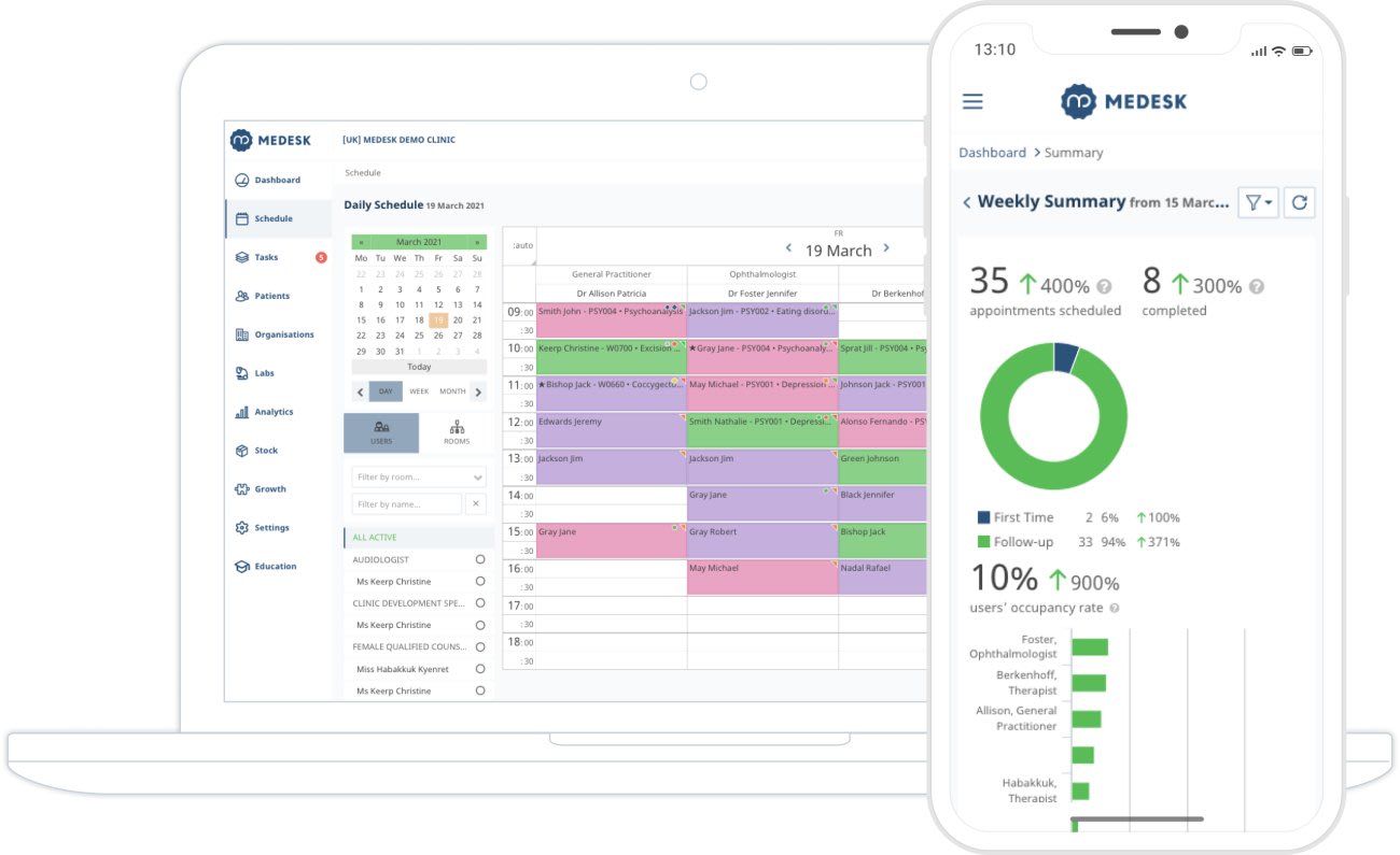 Medesk, the #1 EHR Choice for solo practices