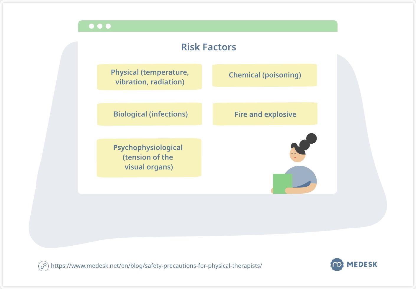 Risk Factors