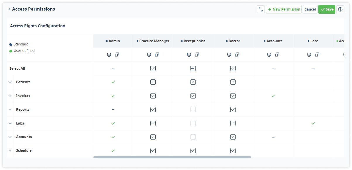 access-permissions-png