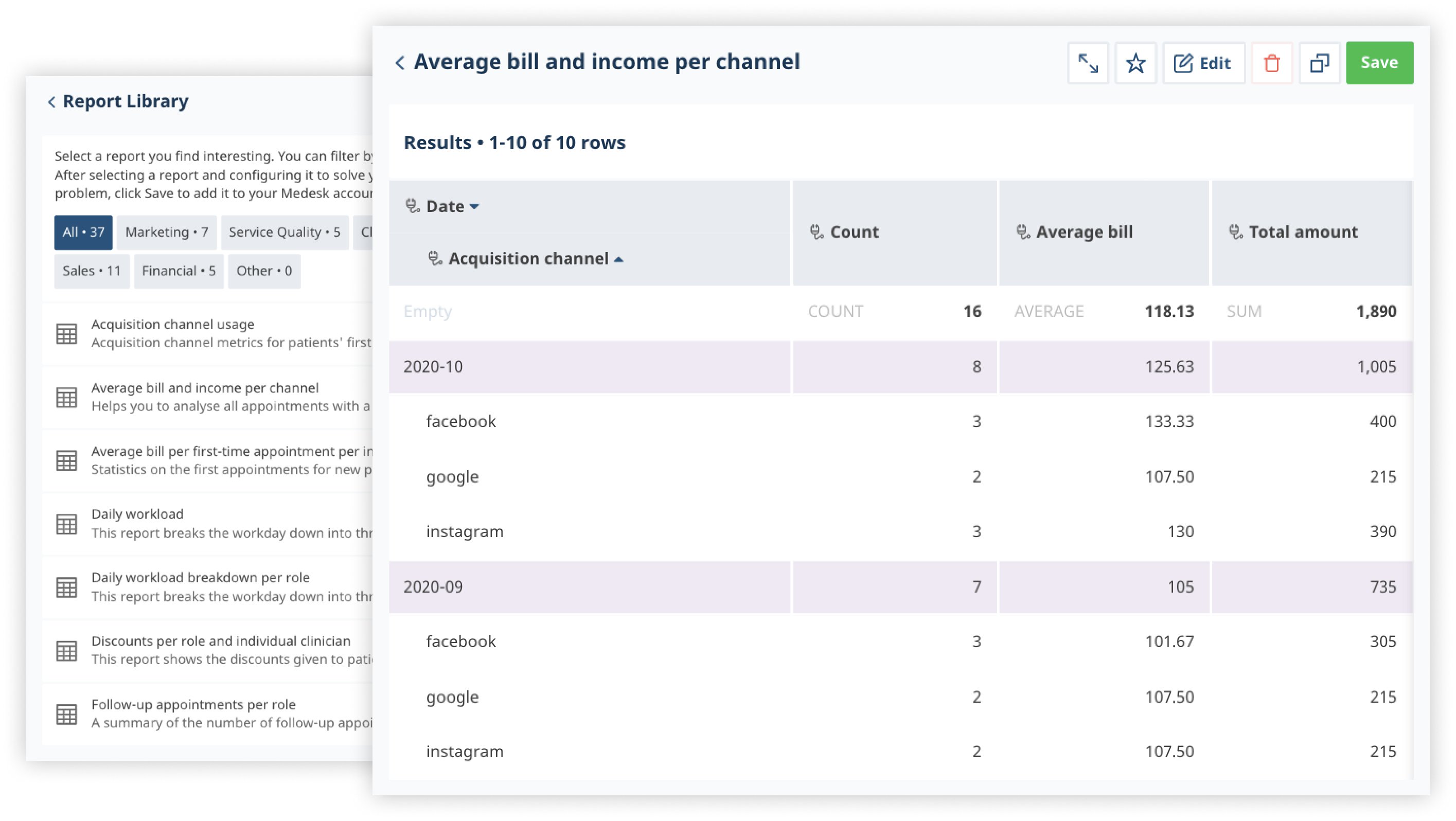 analytics acquisition channel