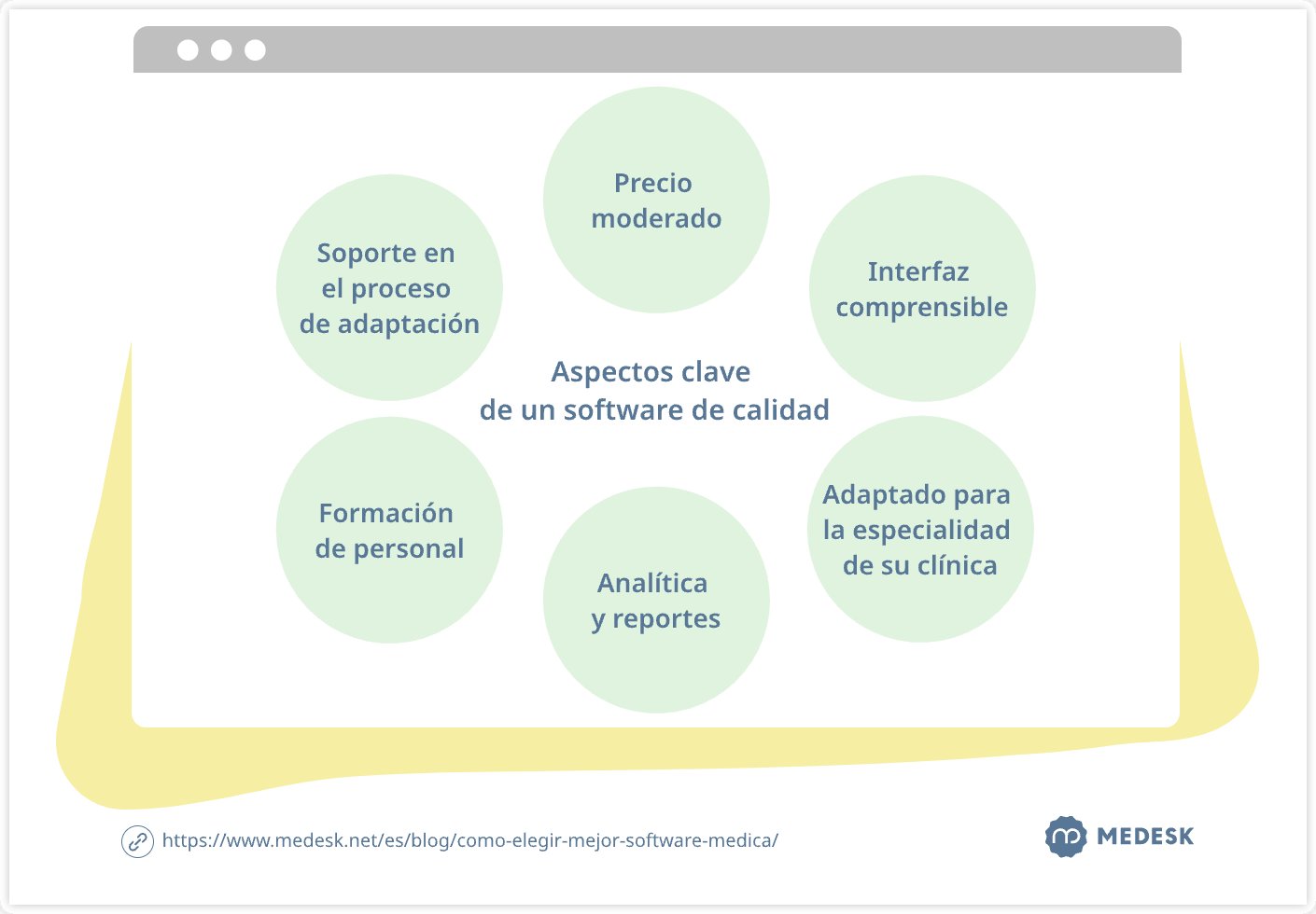 aspectos-clave-de-un-software-de-calidad