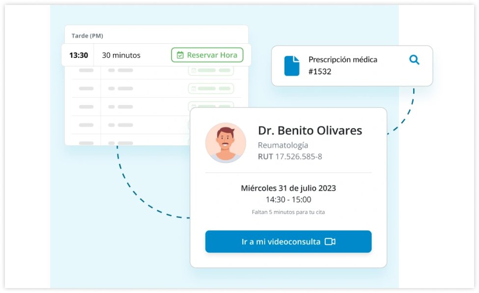 medilink-reservar-hora