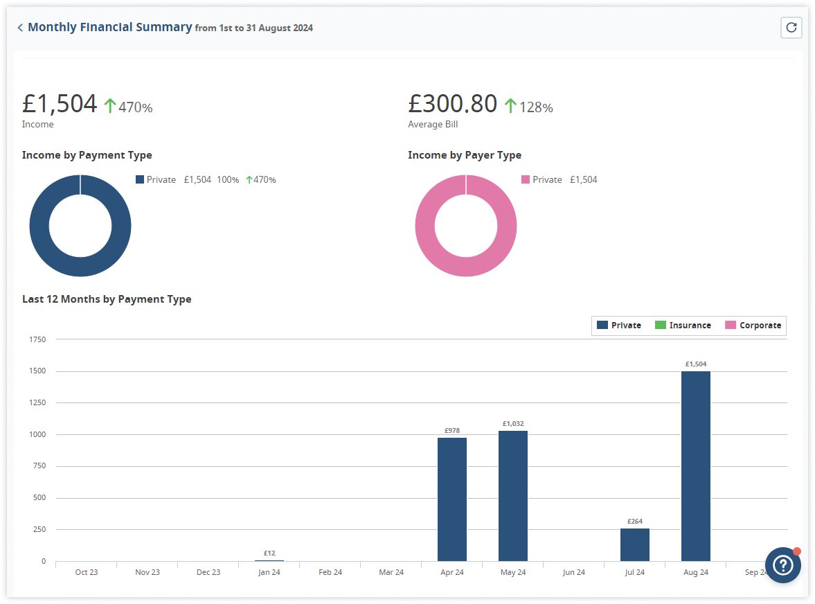 medesk-reports