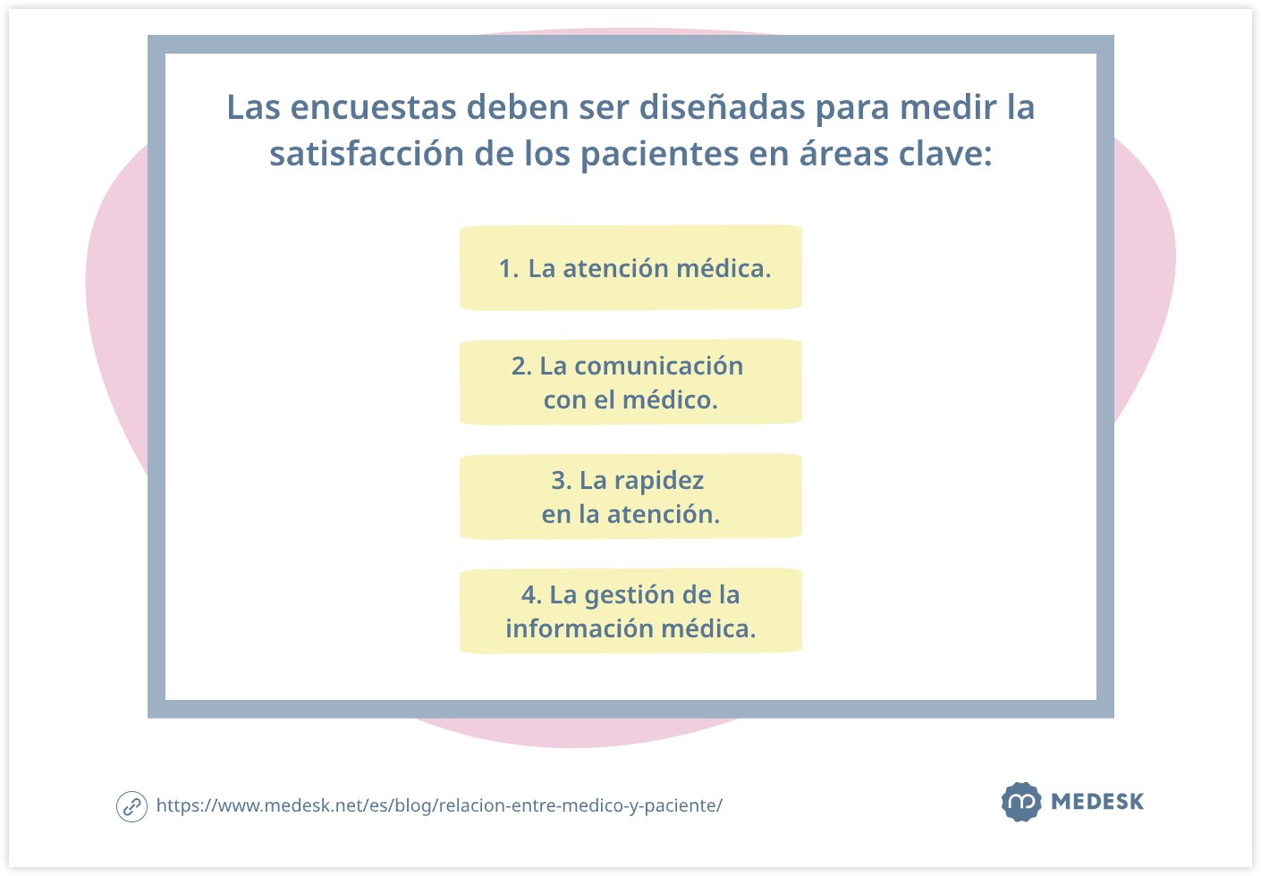 las-encuestas-para-medir-la-satisfaccion