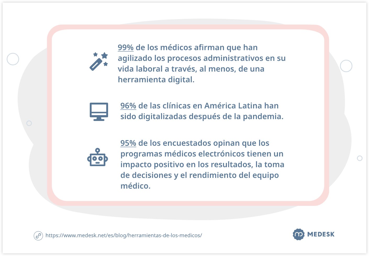 Digitalización de los procesos administrativos