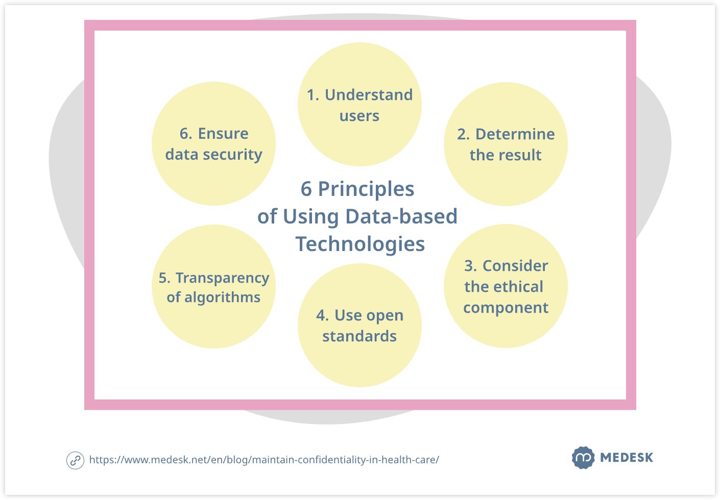 6-principles-svg