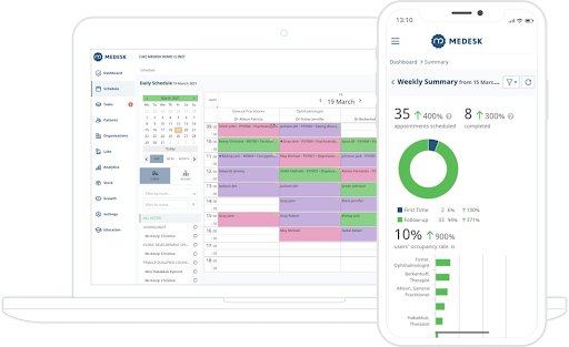 EHR features