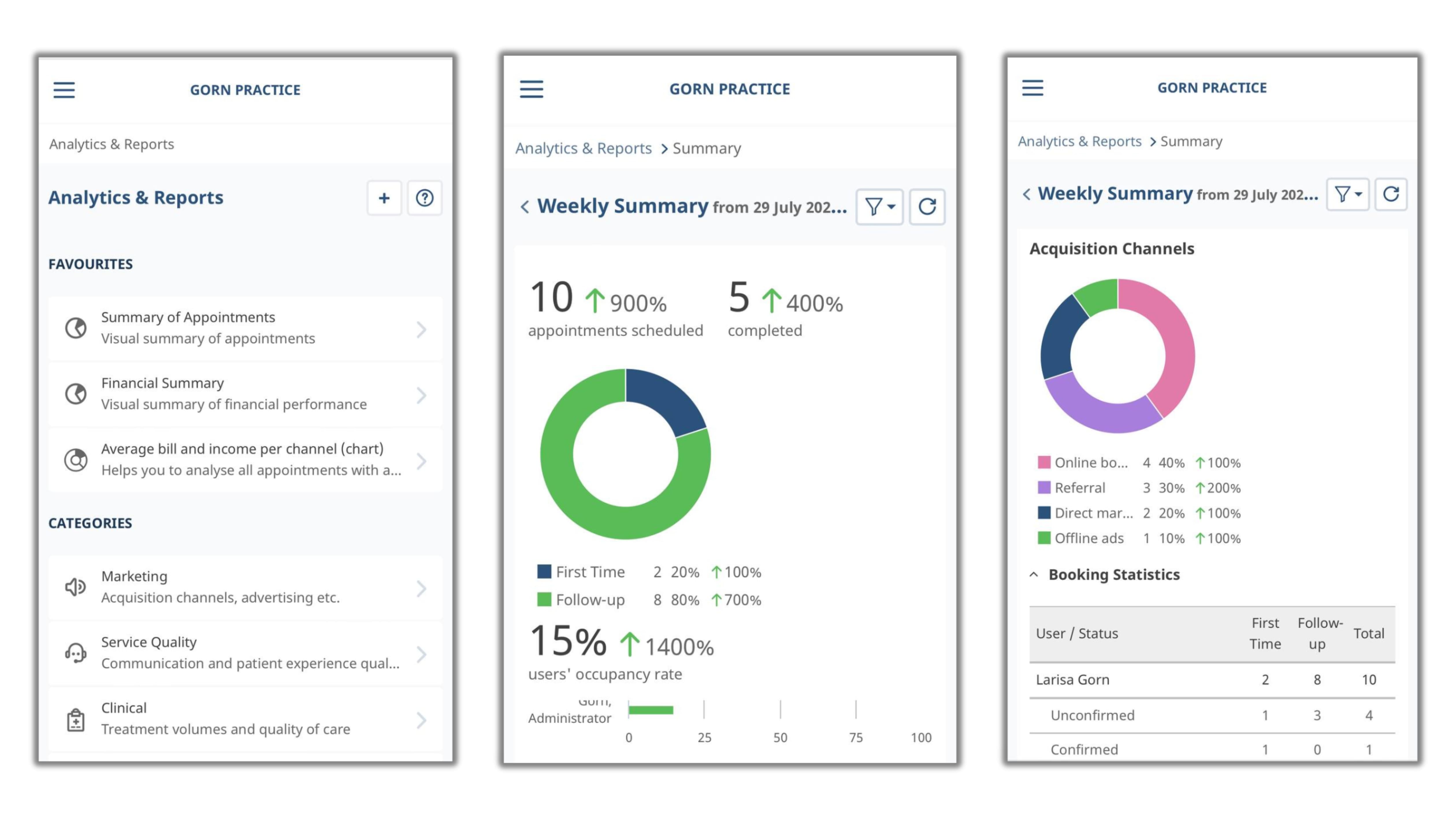 medesk -analytics-mob-screens