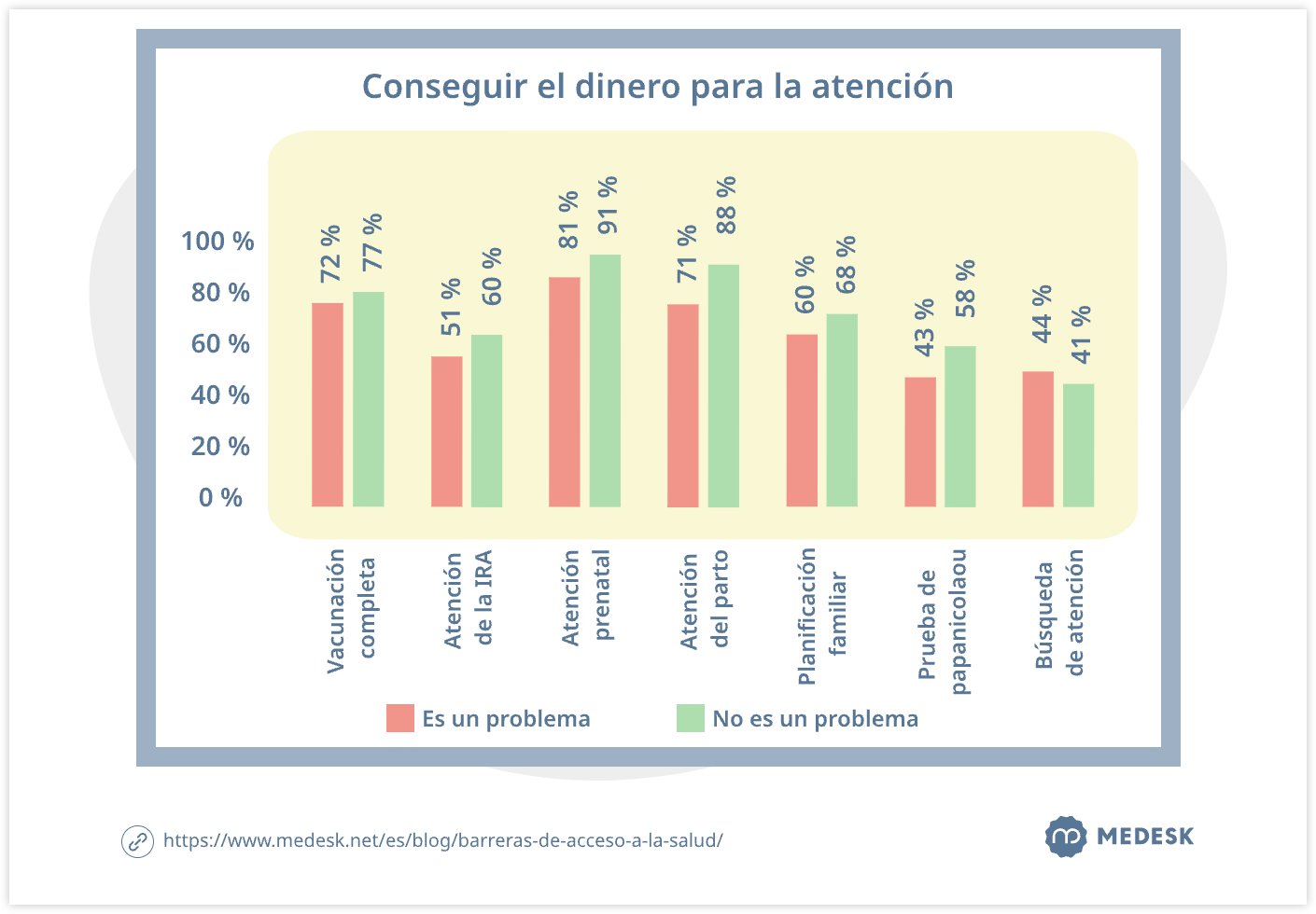 grafico-1