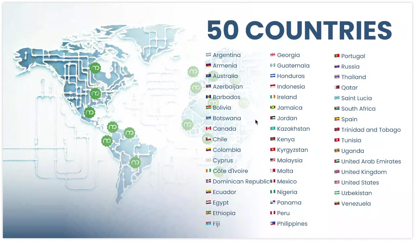 medesk-50-countries-screen