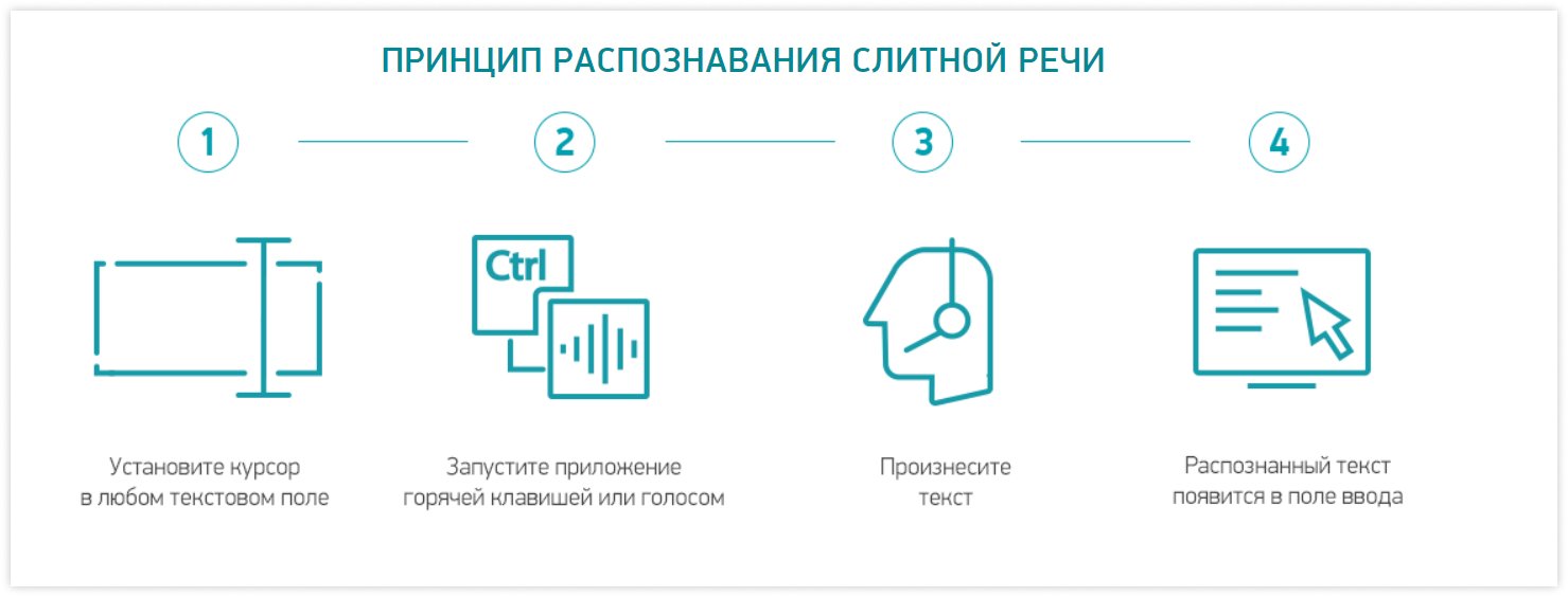 voice2med-screen1