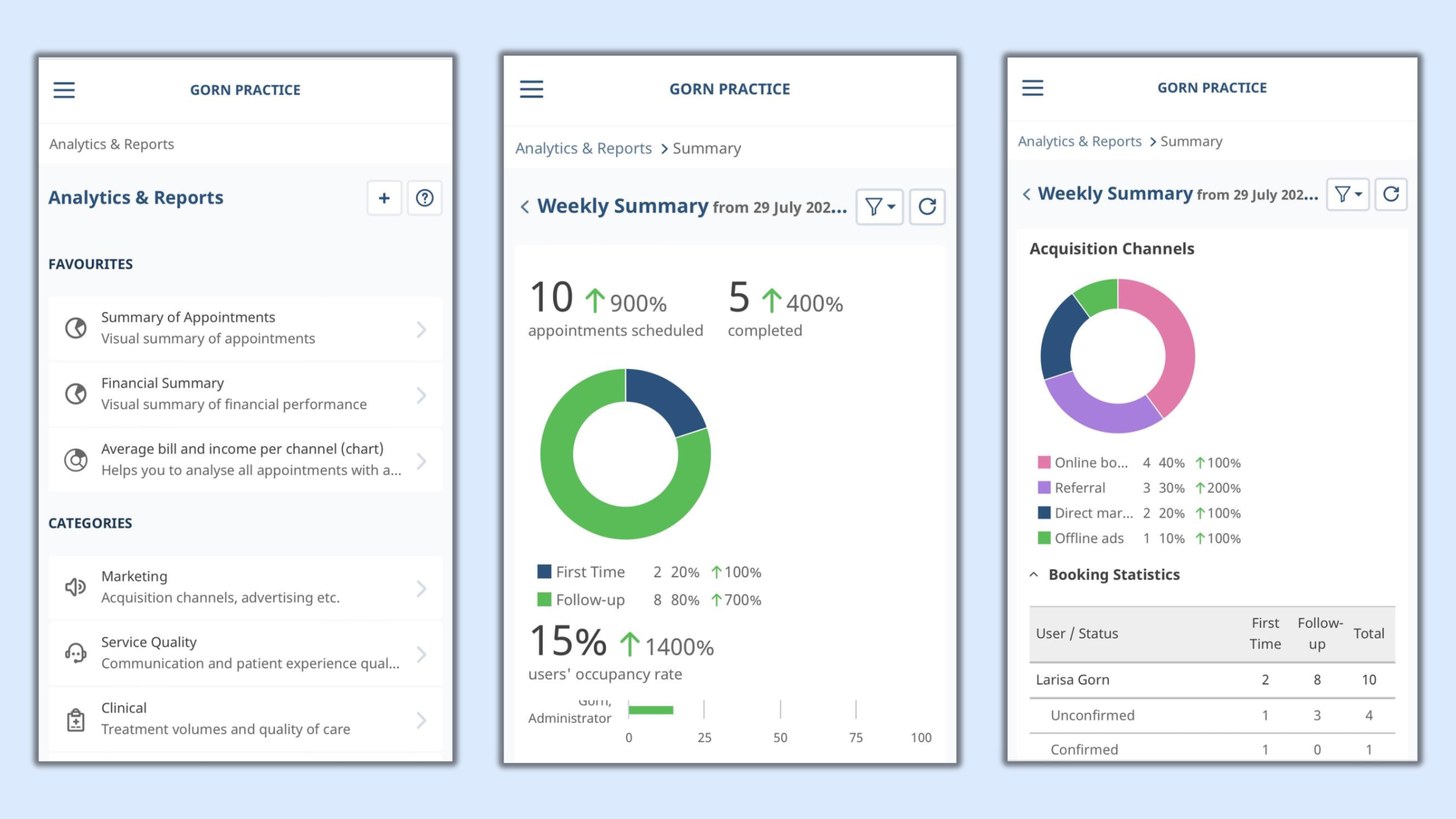 medesk-analytics-mobile-app-view