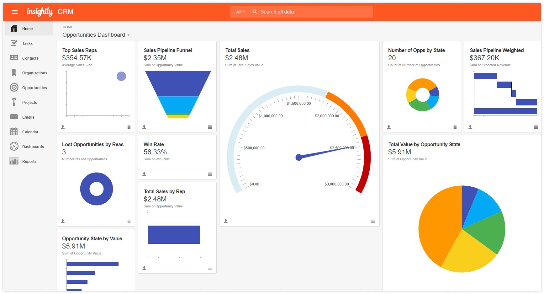 insightly-dashboard