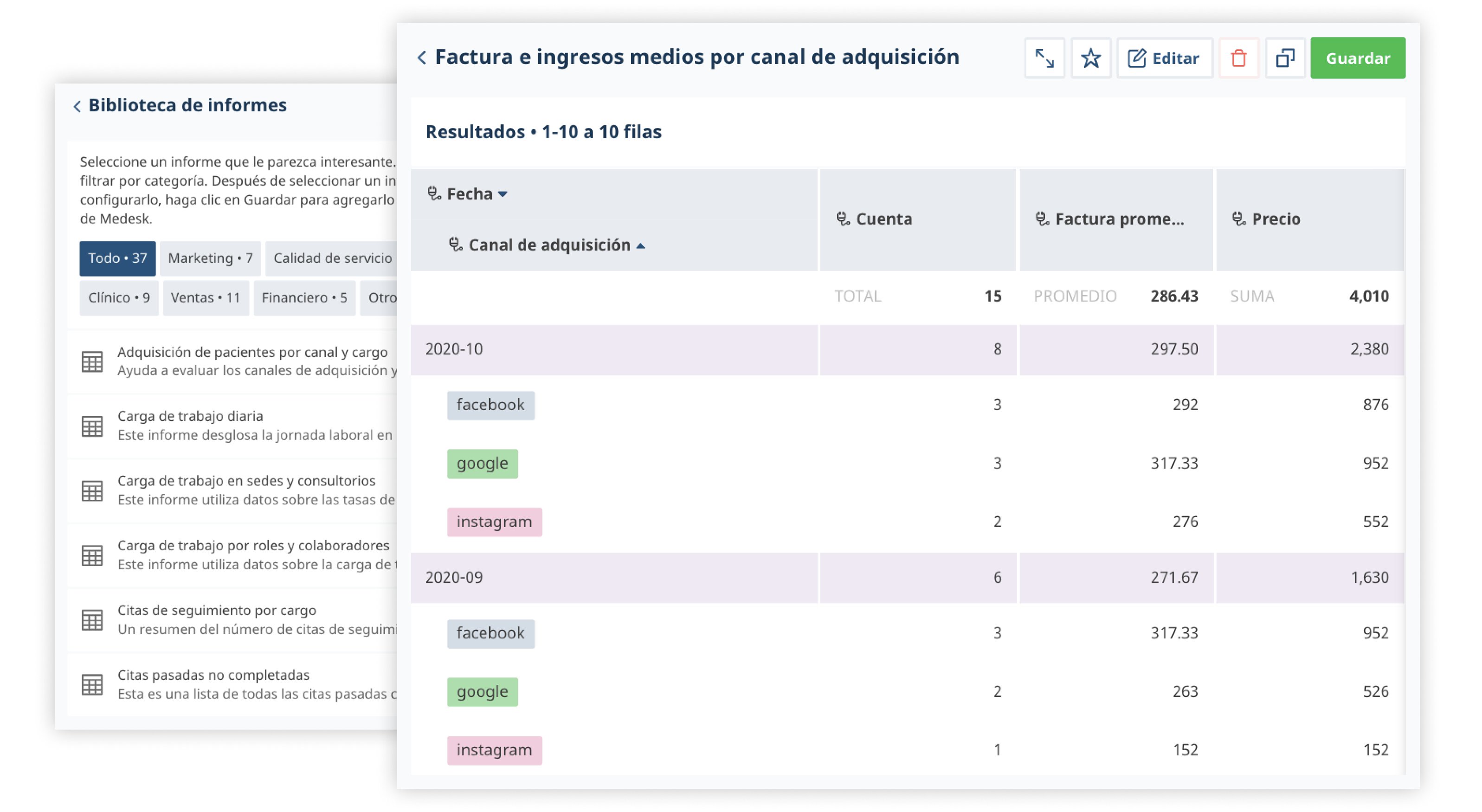 es analytics channels