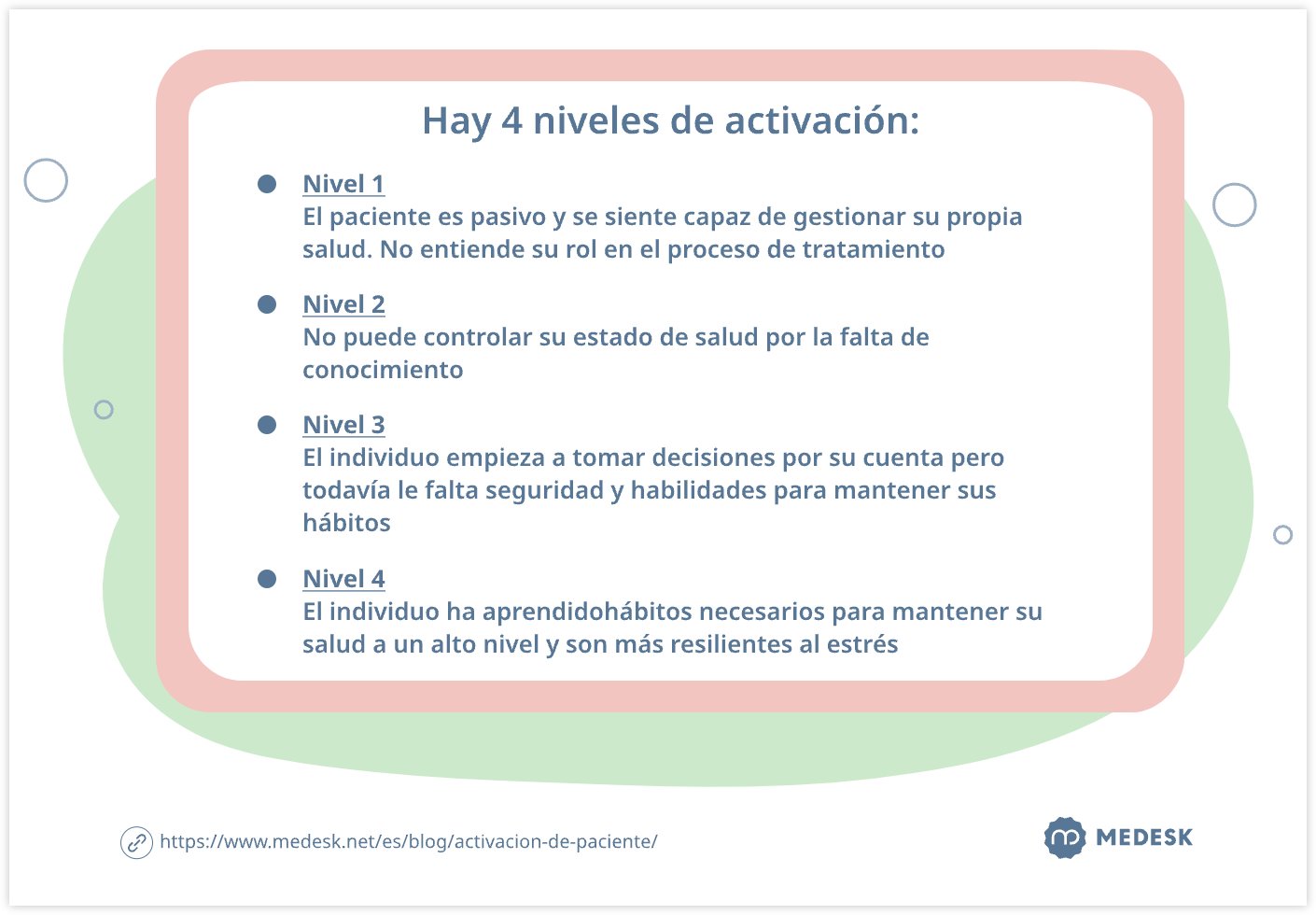 hay 4 niveles de activación