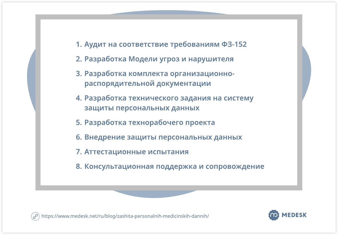 plan-razrabotki-sistemi-zashiti-svg