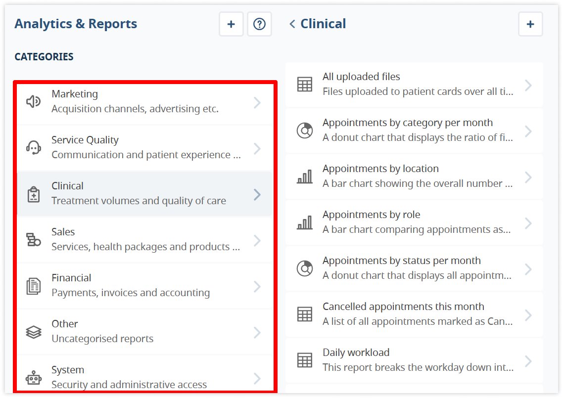 medesk-analytics-and-reports-new