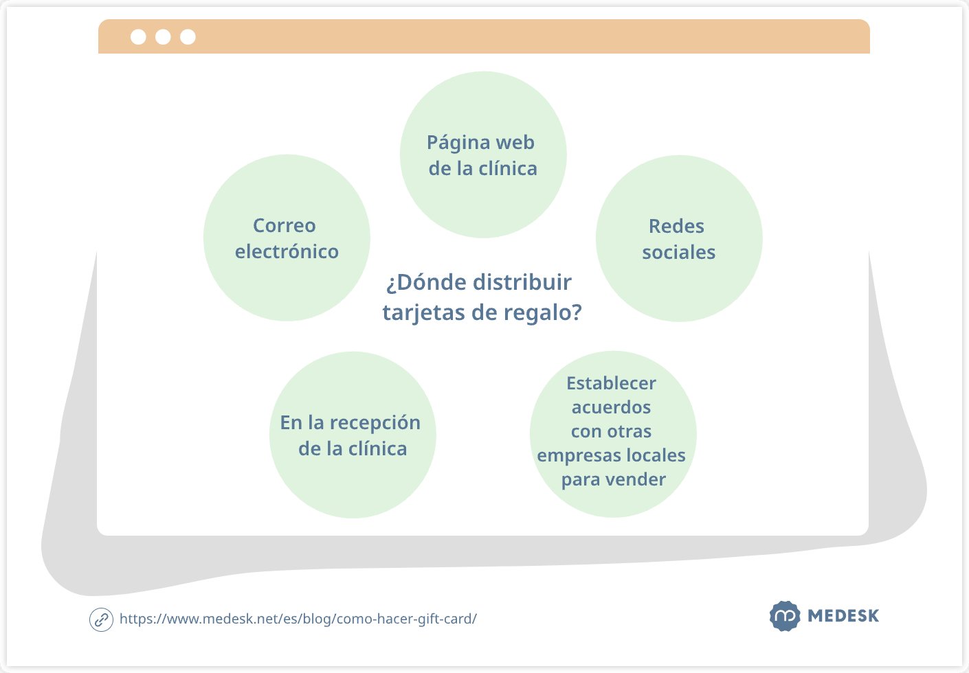 donde-distribuir-tarjetas-de-regalo