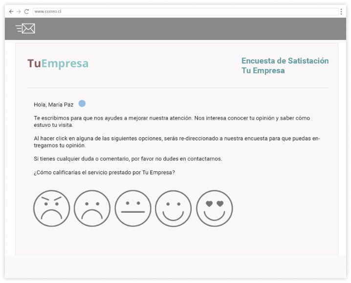 agendapro-encuestas