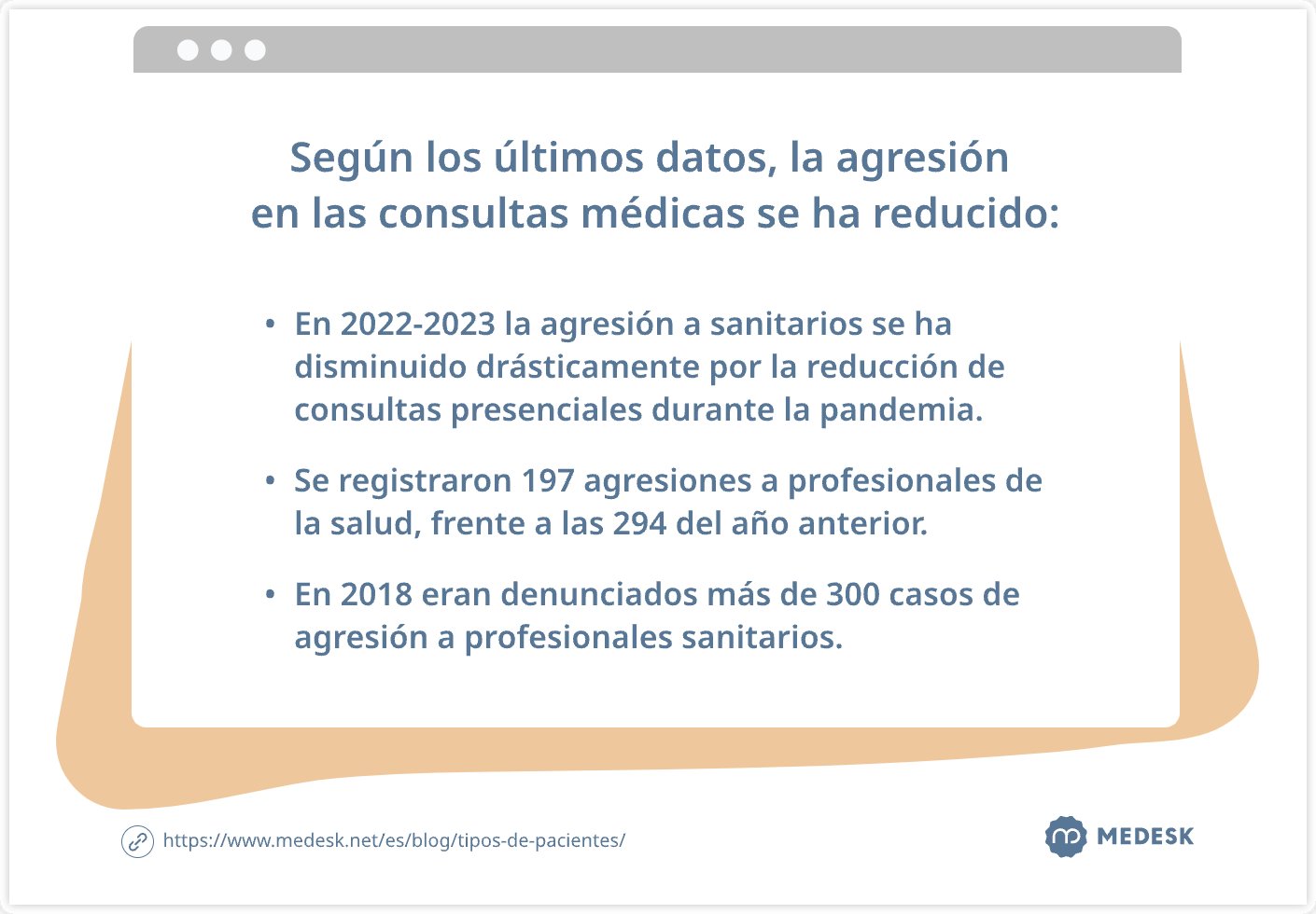 agresion-en-las-consultas-medicas-stat-svg