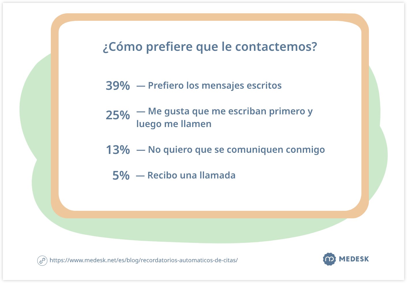 como-prefiere-que-le-contactemos