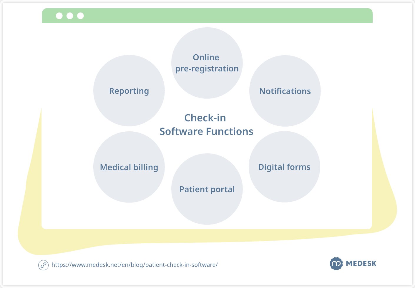 check-in-software-functions-svg