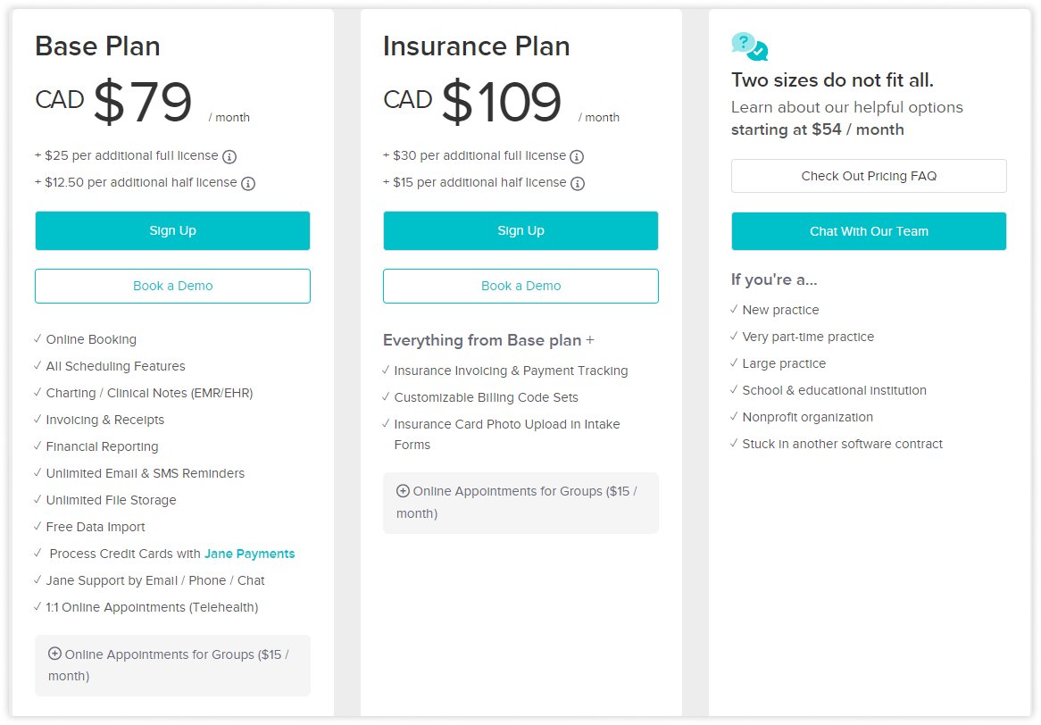 6 Top Medical Practice Management Software For Your Practice in 2024