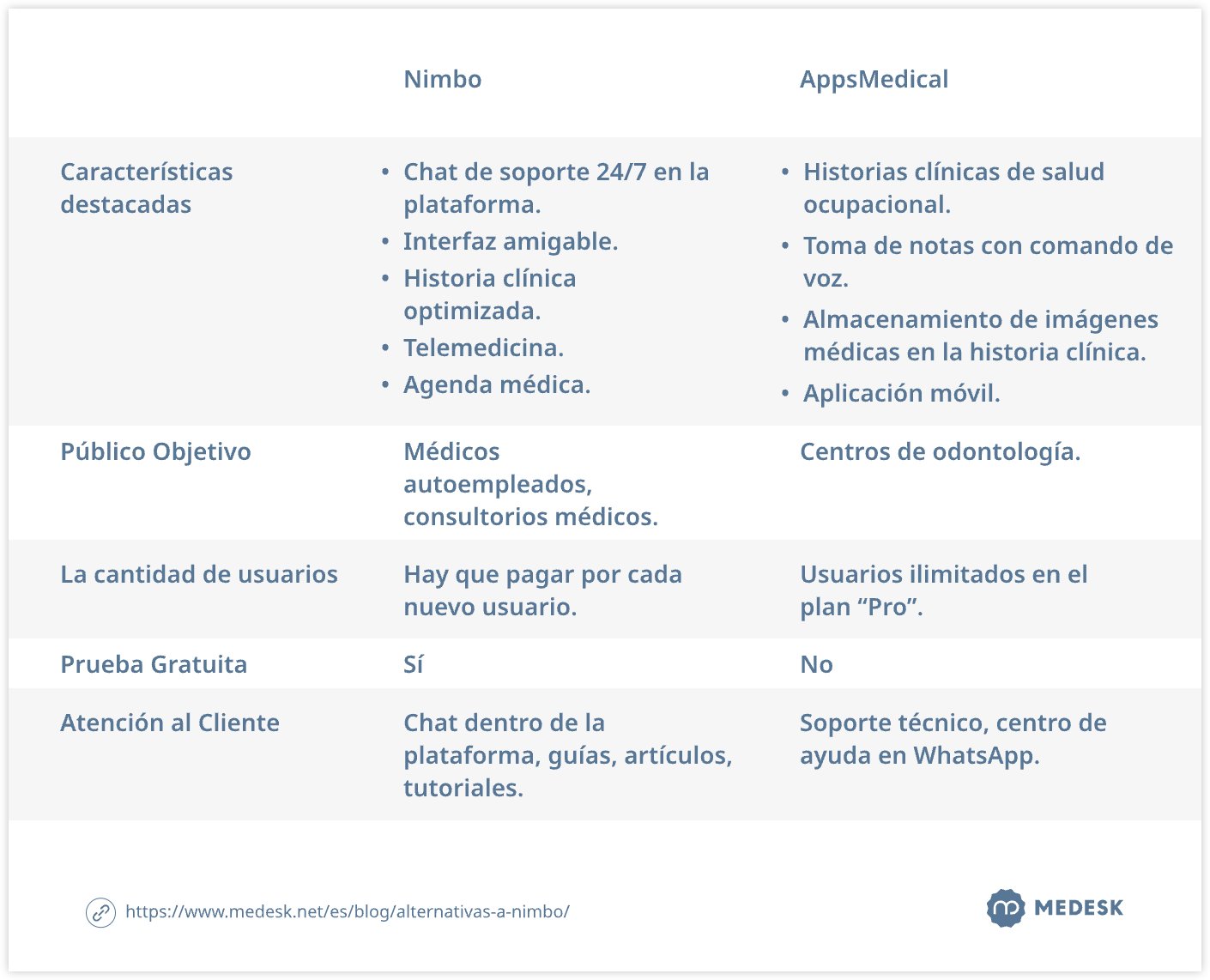 alternativas-a-nimbo-tab4-svg